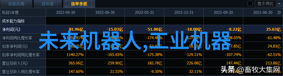 深兰科技获绿地控股战略投资3亿元 AI产业布局再纵深